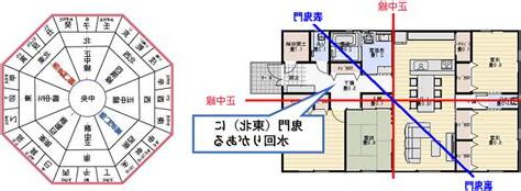 扇形地 風水